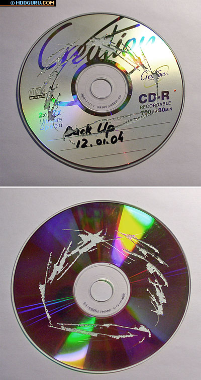 Уничтожение носителя CD